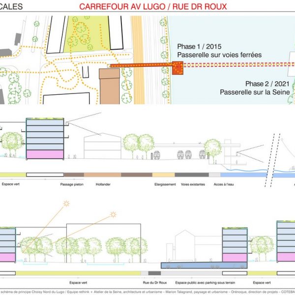 Lugo Choisy-le-Roi (FR) EPA ORSA @ RETHINK