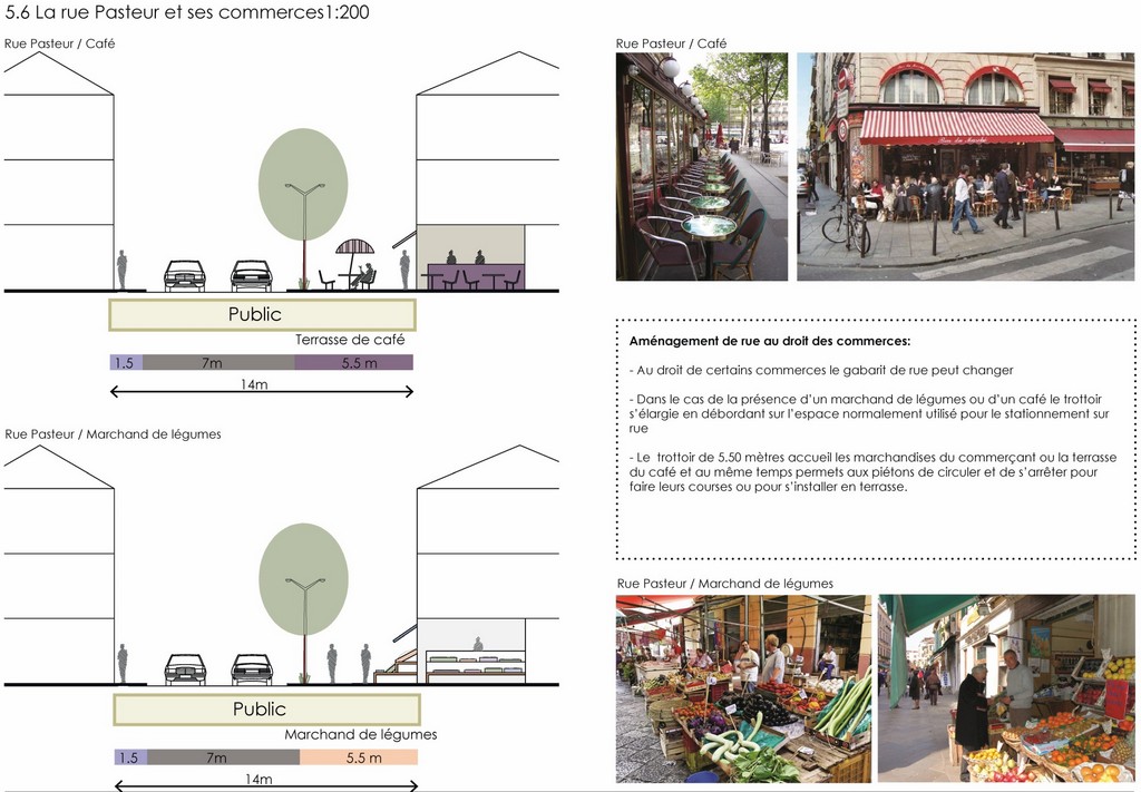Quartier Pasteur Juvisy-sur-Orge (FR) CALPE @ RETHINK