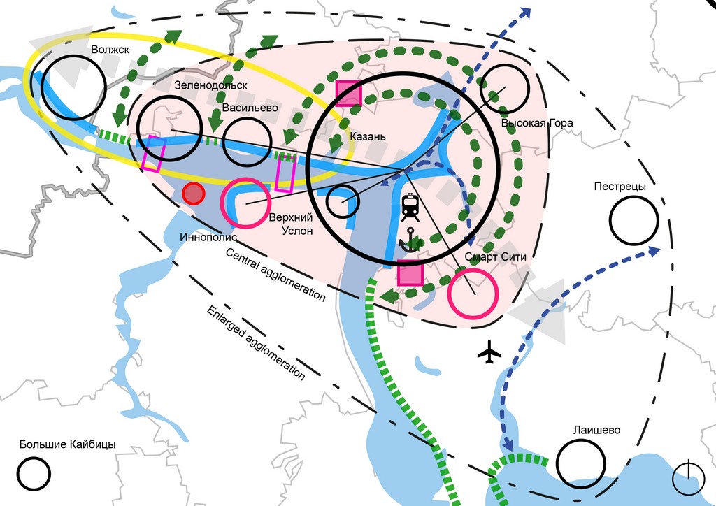 Tatarstan (RU) @ RETHINK