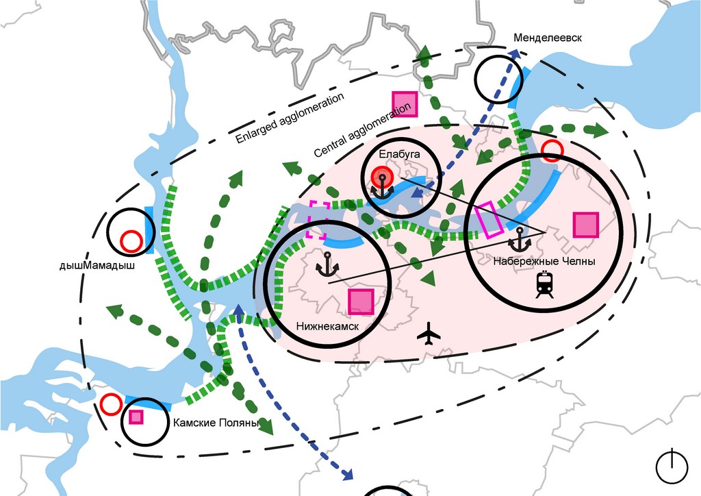 Tatarstan (RU) @ RETHINK