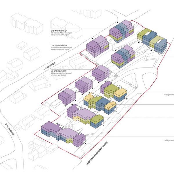 Quartier Constance- Litzelstetten (DE) @ RETHINK