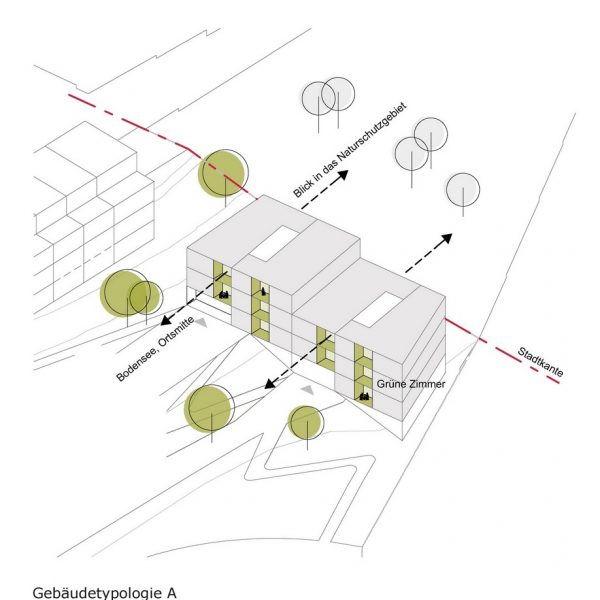 Quartier Constance- Litzelstetten (DE) @ RETHINK