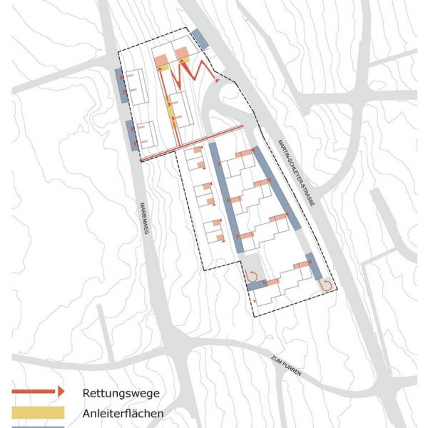 Quartier Constance- Litzelstetten (DE) @ RETHINK
