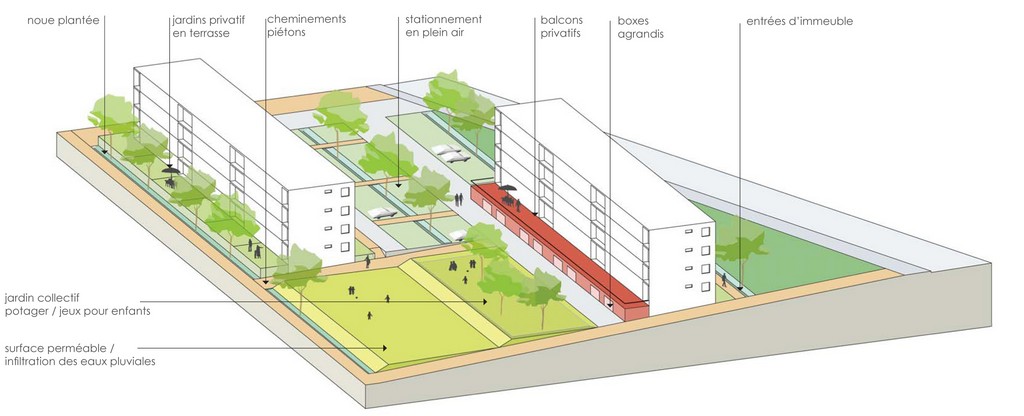 Livron Annemasse (FR) Ville d'Annemasse @ RETHINK