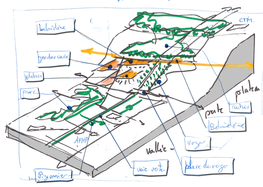 Descente de la forêt Limeil-Brévannes (FR) Ville de Limeil-Brévannes © RETHINK