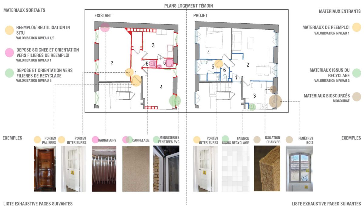 rue des Carmes Paris Paris Habitat RETHINK