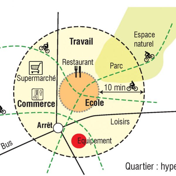 VDO Val-de-Marne (FR) @ RETHINK