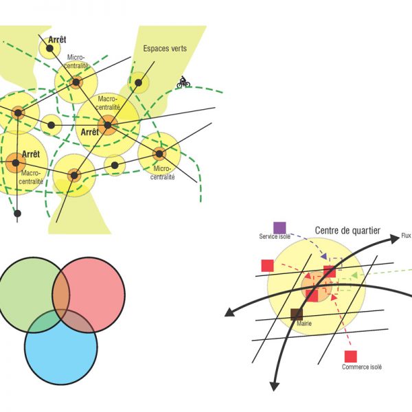 VDO Val-de-Marne (FR) @ RETHINK