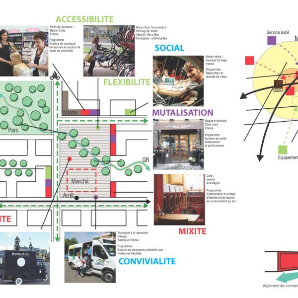 VDO Val-de-Marne (FR) @ RETHINK