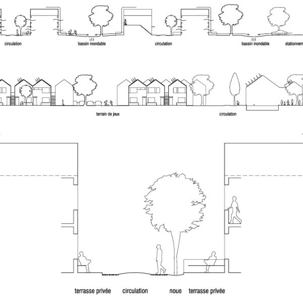 Résidence touristique Vierzon (FR) @ RETHINK