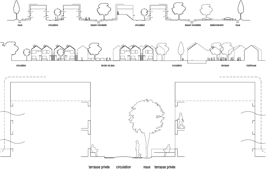 Résidence touristique Vierzon (FR) @ RETHINK