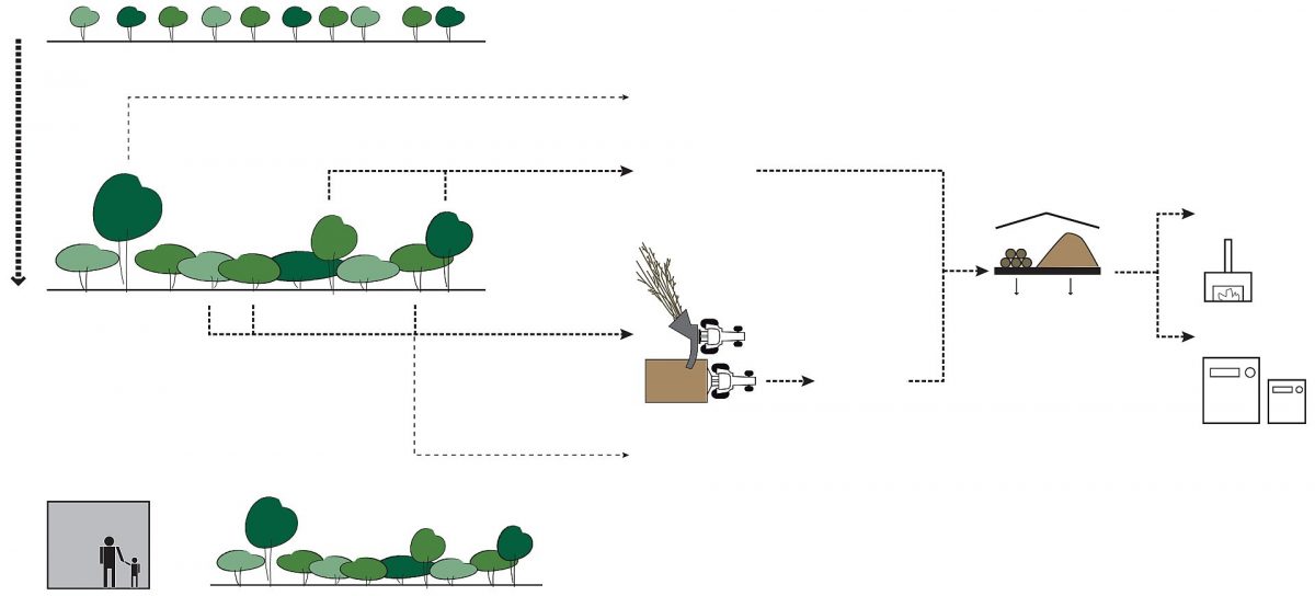 Genève - Arve - Salève (CH-FR) @ RETHINK