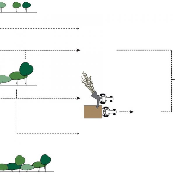 Genève - Arve - Salève (CH-FR) @ RETHINK