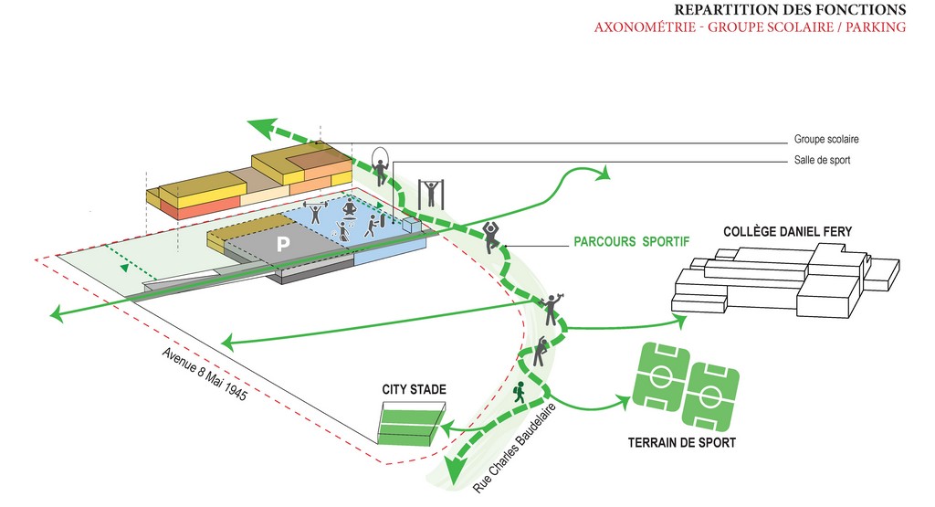 Plan A3 école quartier Hêtraie Limeil-Brévannes 94450 cheminements doux quartier durable par Rethink