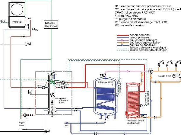 23 rue d'Alleray Paris (FR) Toit et Joie © RETHINK