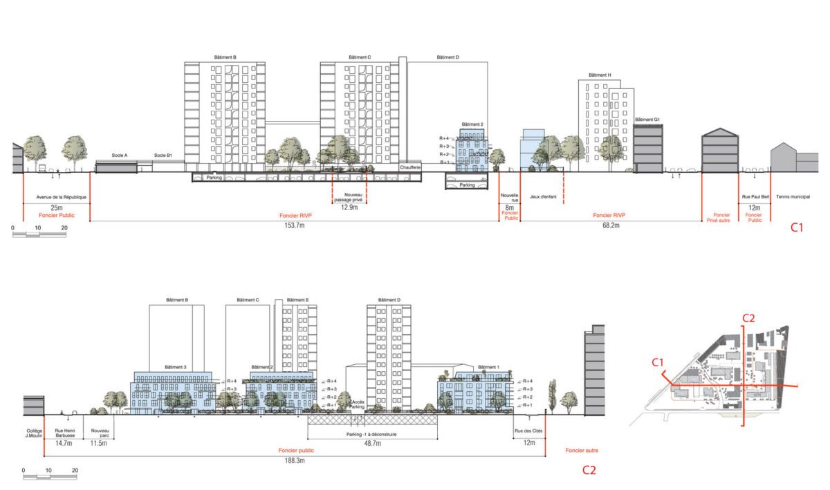 L’îlot des Fusains - Aubervilliers (FR)