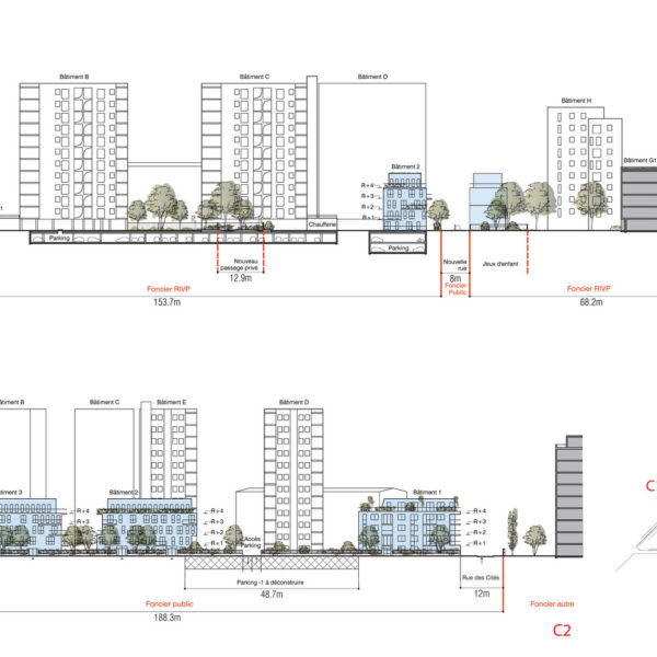 L’îlot des Fusains - Aubervilliers (FR)