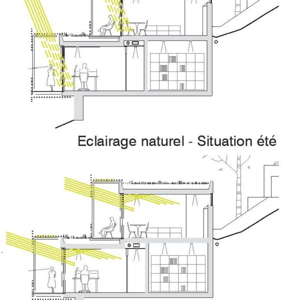 Un siège social durable (FR)