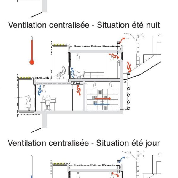 Un siège social durable (FR)