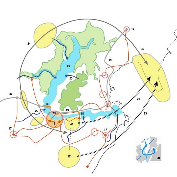 Développement métropolitain et solidarités territoriales - Mutation des structures urbaines autour de la baie de Vitoria (BR)