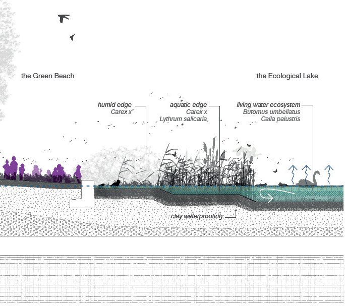 Tuchkov Buyan park competition RU-Saint Petersburg © Praxys