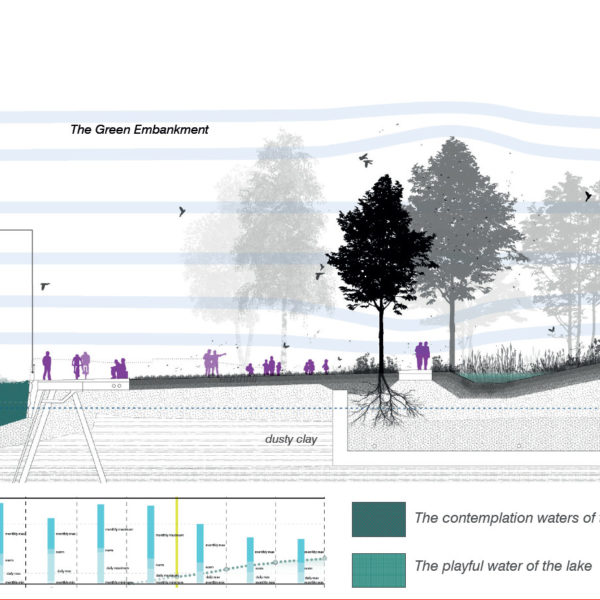 Tuchkov Buyan park competition RU-Saint Petersburg © Praxys