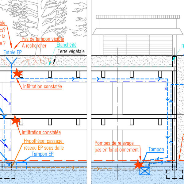 Limeil-Brévannes parking Hêtraie Paris Habitat RETHINK