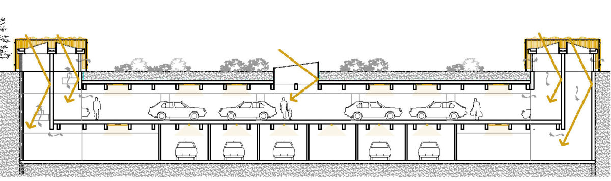 Limeil-Brévannes parking Hêtraie Paris Habitat RETHINK