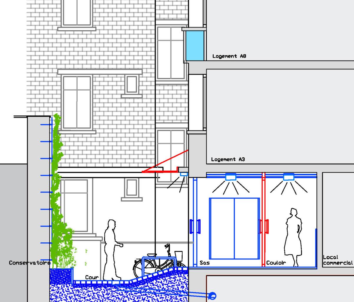 Rue des Amandiers, Paris