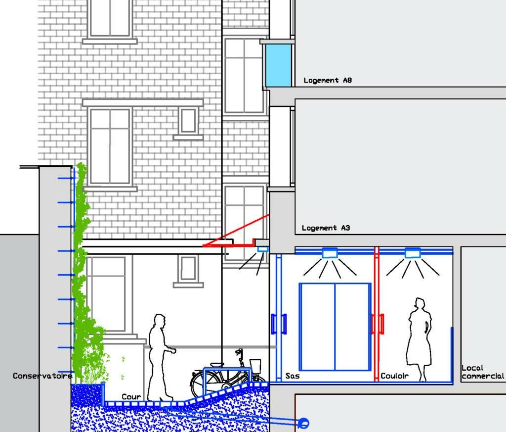 Rue des Amandiers, Paris